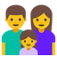 👨‍👩‍👧