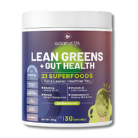 leangreensindia
